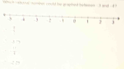 Ouch raisooal oumber yould be graphed belween - 3 and -47
 4/7 
, 1 ”.  11/4 
, 2 25