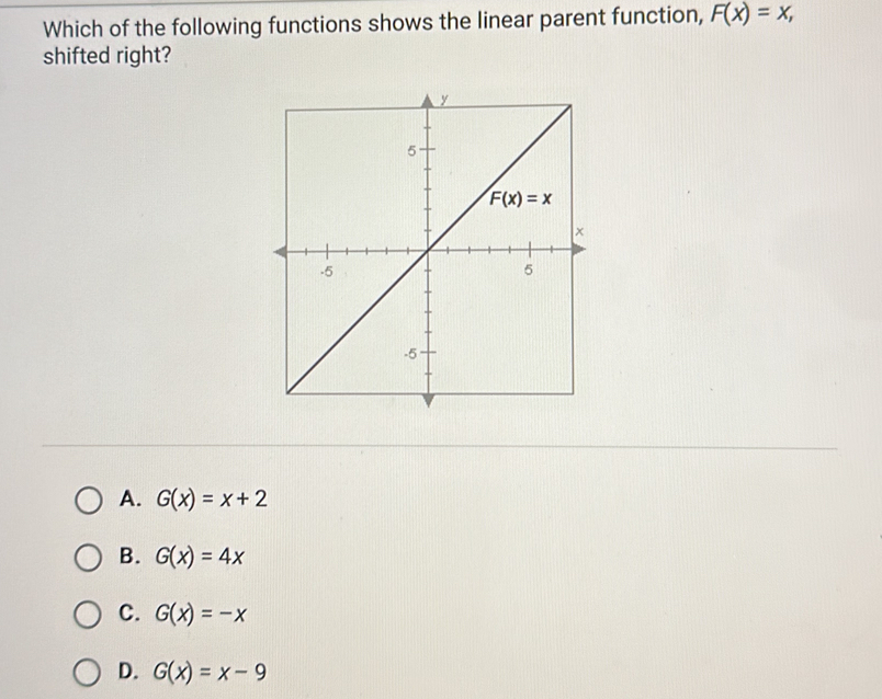 Which of the following functions shows the linear parent function, F(x)=x,
shifted right?
A. G(x)=x+2
B. G(x)=4x
C. G(x)=-x
D. G(x)=x-9