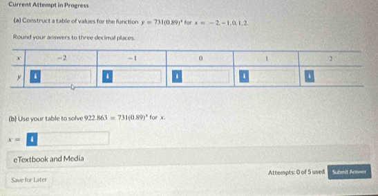 Current Attempt in Progress 
(a) Construct a table of values for the function y=731(0.89)^x for x=-2,-1,0,1,2
Round your answers to three decimal places. 
(b) Use your table to solve 922.863=731(0.89)^x for x.
x=
eTextbook and Media 
Save for Later Attempts: 0 of 5 used Submit Answer