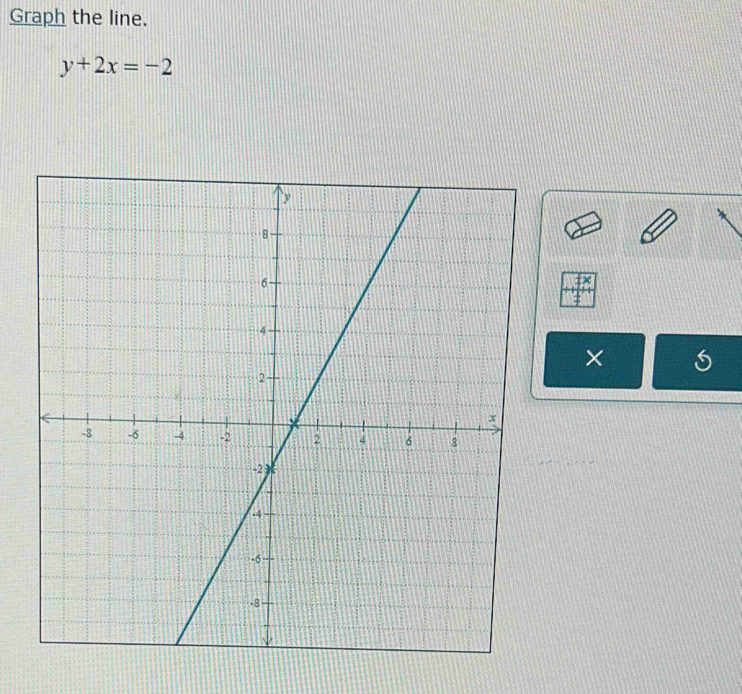 Graph the line.
y+2x=-2
×