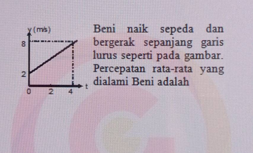 Beni naik sepeda dan 
bergerak sepanjang garis 
lurus seperti pada gambar. 
Percepatan rata-rata yang 
dialami Beni adalah