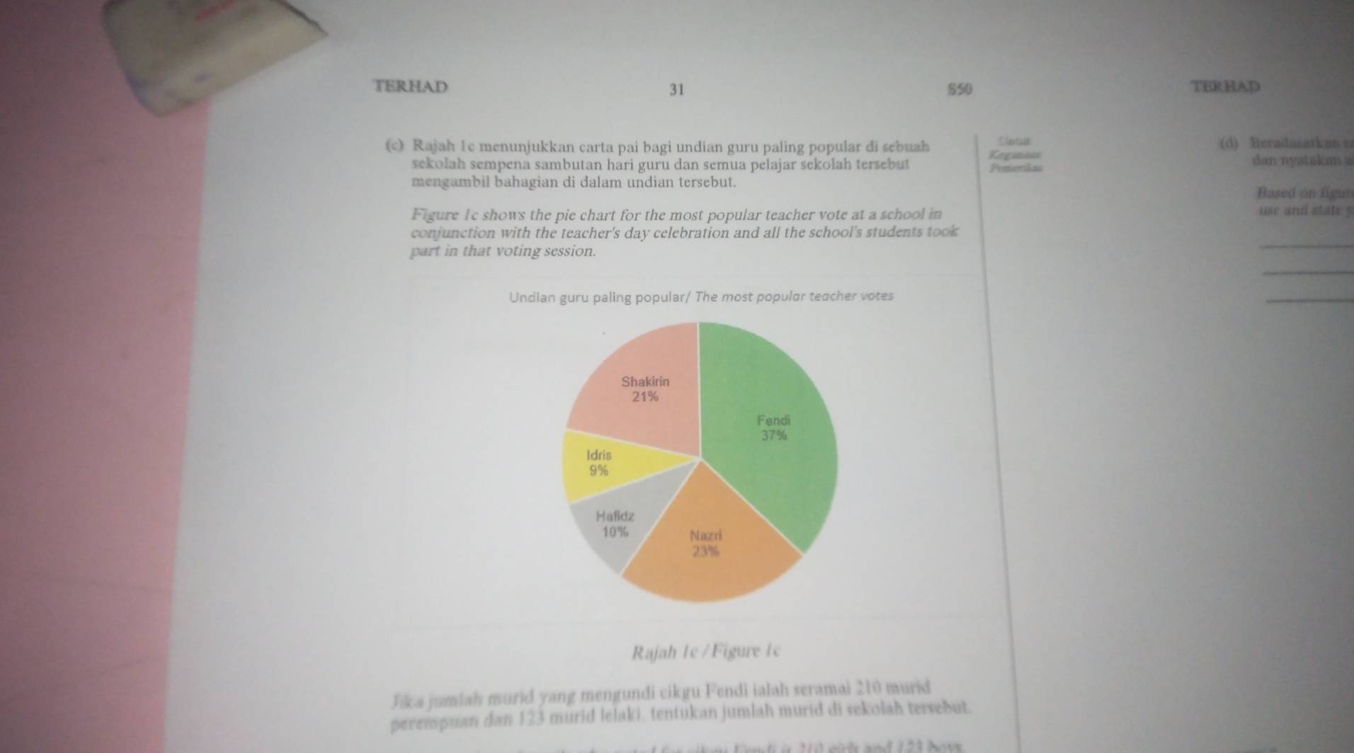 TERHAD 31 S50 TERHAD 
Clotus 
(c) Rajah 1e menunjukkan carta pai bagi undian guru paling popular di sebuah Kegunann (d) Beradasarkan n 
sekolah sempena sambutan hari guru dan semua pelajar sekolah tersebut Femerikas dan nyatakm a 
mengambil bahagian di dalam undian tersebut. 
Based on figu 
Figure Ic shows the pie chart for the most popular teacher vote at a school in use and state 5
conjunction with the teacher's day celebration and all the school's students took 
part in that voting session. 
_ 
_ 
Undian guru paling popular/ The most popular teacher votes 
_ 
Rajah 1e /Figure te 
Jika jumiah murid yang mengundi cikgu Fendi ialah seramai 210 murid 
perempuan dan 123 murid lelaki. tentukan jumlah murid di sekolah tersebut.