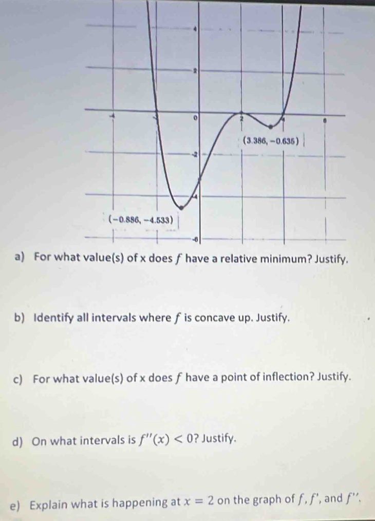 For wh
b) Identify all intervals where f is concave up. Justify.
c) For what value(s) of x does f have a point of inflection? Justify.
d) On what intervals is f''(x)<0</tex> ? Justify.
e) Explain what is happening at x=2 on the graph of f, f’, and f''.