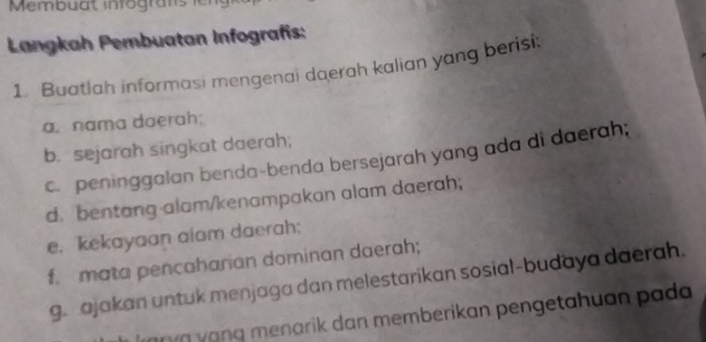 Membuat infograns le 
Langkah Pembuatan Infografís: 
1 Buatlah informasi mengenai daerah kalian yang berisi: 
a. nama daerah; 
b. sejarah singkat daerah; 
c. peninggalan benda-benda bersejarah yang ada di daerah; 
d. bentang alam/kenampakan alam daerah; 
e, kekayaan alam daerah; 
f. mata pencaharian dominan daerah; 
g. ajakan untuk menjaga dan melestarikan sosial-budaya daerah. 
ự v ạ ng menarik dan memberikan pengetahuan pada