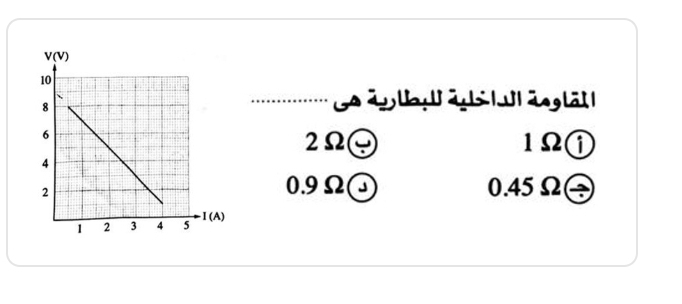 2Ω] 1Ω①
0.9Ω③
0.45Ω]