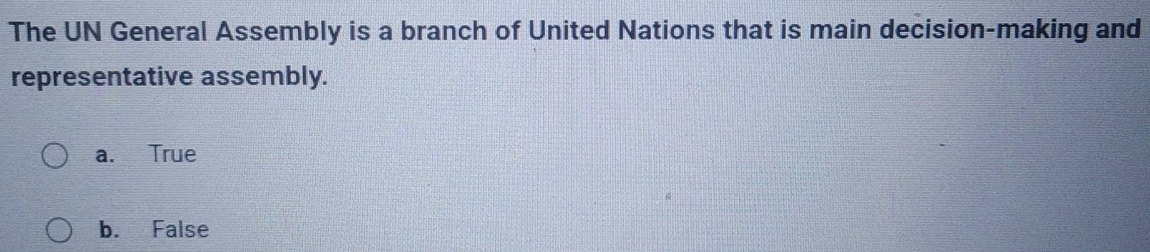 Solved: The UN General Assembly is a branch of United Nations that is ...