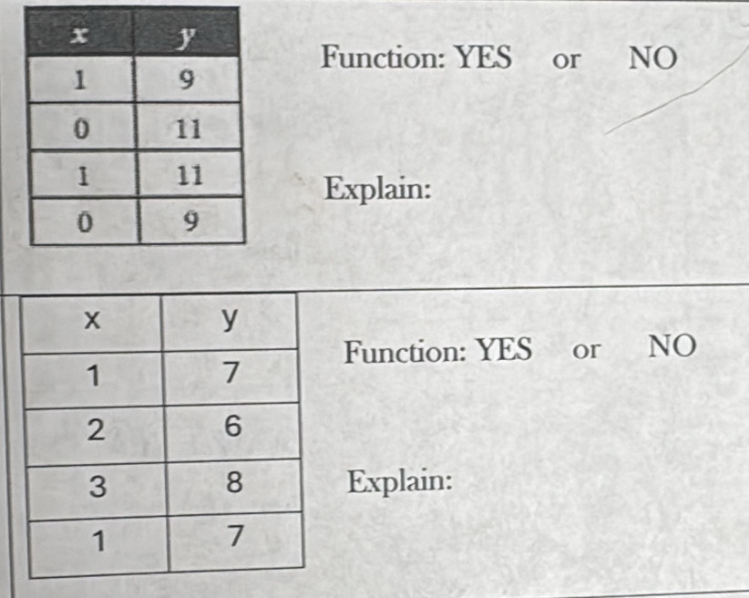 Function: YES or NO 
Explain: 
Function: YES or NO 
Explain: