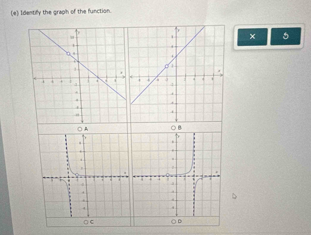 Identify the graph of the function. 
× 5
A 
B