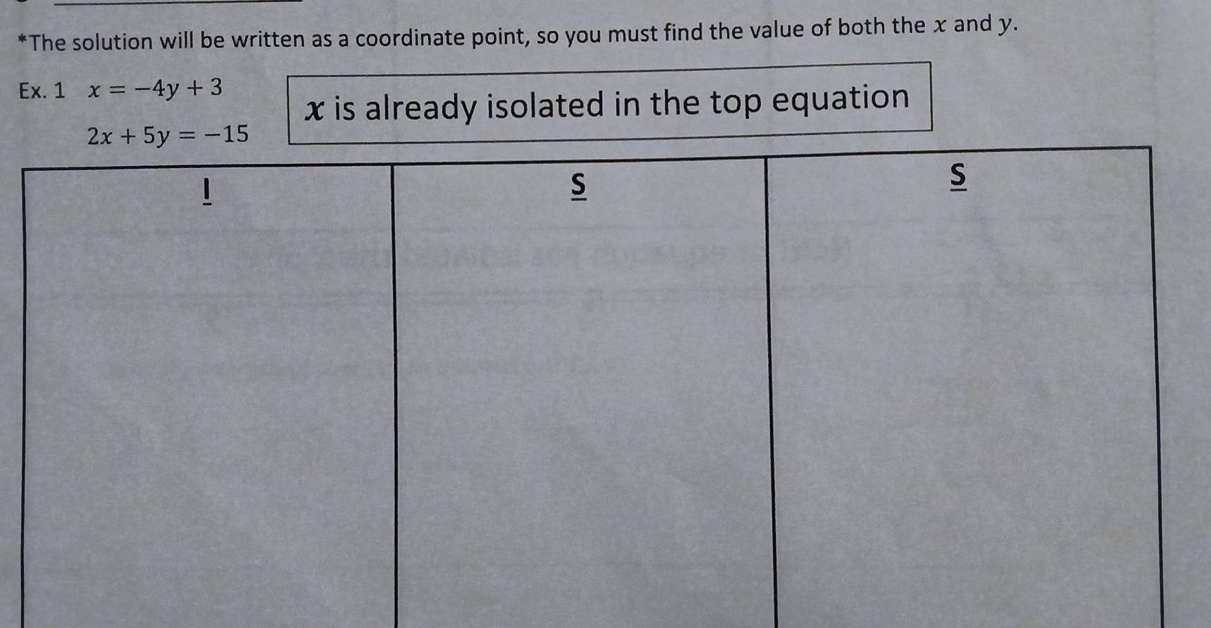 "The solution will be written as a coordinate point, so you must find the value of both the x and y.
Ex. 1 x=-4y+3
x is already isolated in the top equation