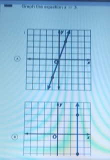 Graph the equation x=3. 
A 
0