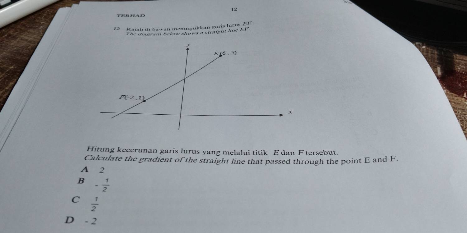 12
12 Rajah di bawah menunjukkan garis lurus EF.
The diagram below shows a straight line EF.
Hitung kecerunan garis lurus yang melalui titik E dan F tersebut.
Calculate the gradient of the straight line that passed through the point E and F.
A 2
B - 1/2 
C  1/2 
D - 2