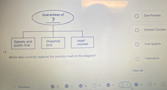 Due Process
Eminent Domain
Free Speech
15.
Which idea correctly replaces the question mark in this diagram? Federalism
Clear All
< Previous  10 11 12 13 14 15 16 17