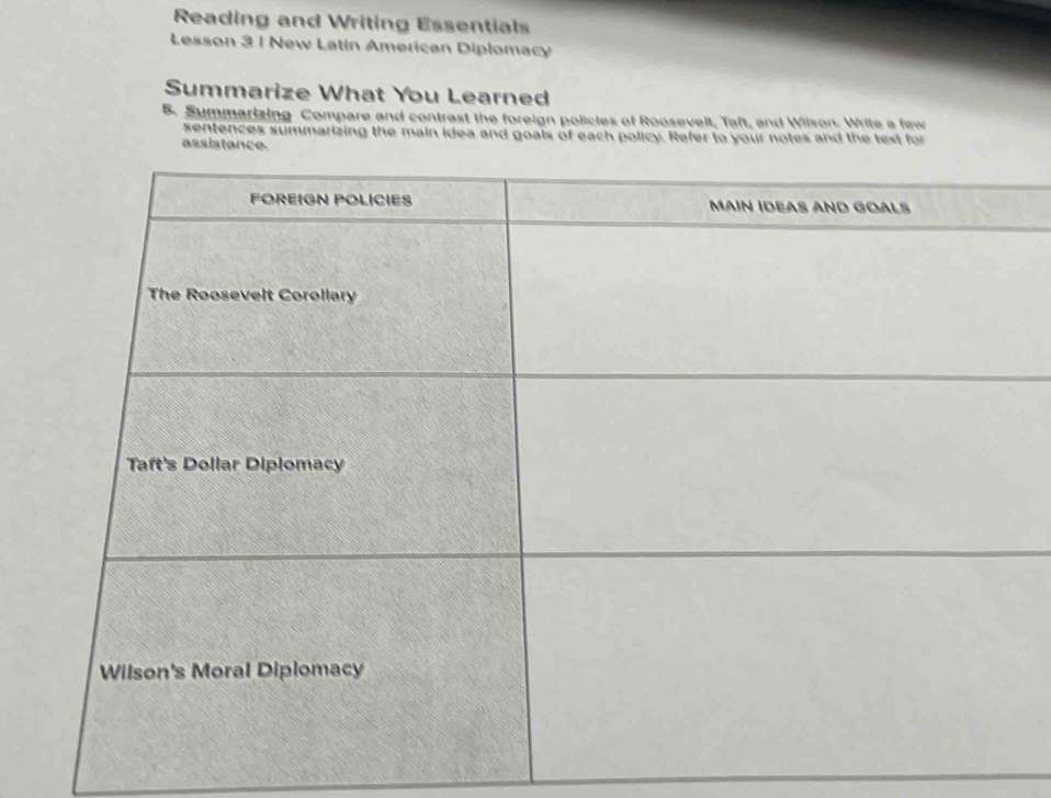 Reading and Writing Essentials 
Lesson 3 1 New Latin American Diplomacy 
Summarize What You Learned 
5. Summarizing Compare and contrast the foreign policles of Roosevelt, Taft, and Wilson. Write a few 
sentences summarizing the main idea and goals of each policy. Refer to your notes and the text for 
assistance