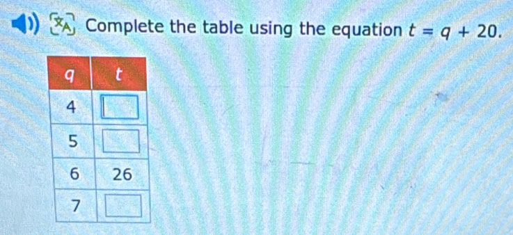 Complete the table using the equation t=q+20.