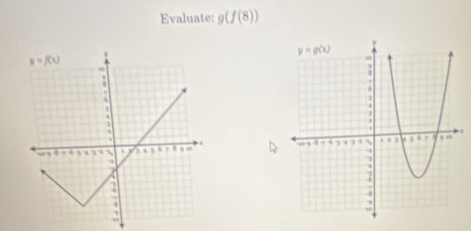 Evaluate: g(f(8))
x