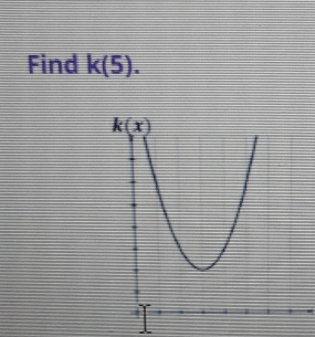 Find k(5).