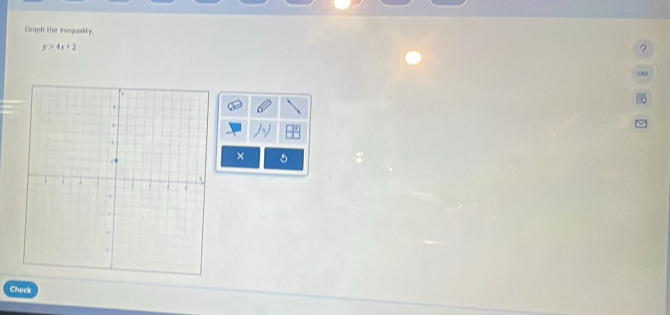 Graph the inequality.
y>4x+2
?
∞
× 
Check