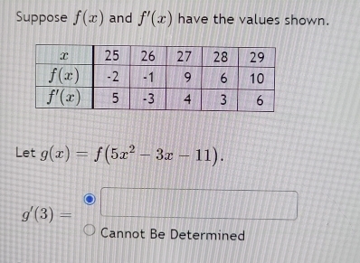 Suppose f(x) and f'(x) have the values shown.
Let g(x)=f(5x^2-3x-11).
g'(3)=□
Cannot Be Determined