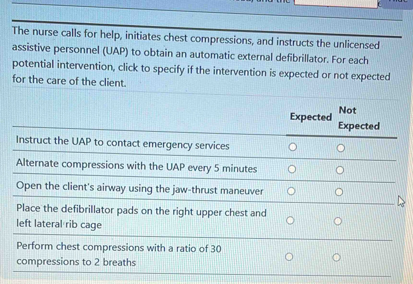 The nurse calls for help, initiates chest compressions, and instructs the unlicensed 
assistive personnel (UAP) to obtain an automatic external defibrillator. For each 
potential intervention, click to specify if the intervention is expected or not expected 
for the care of the client. 
Not 
Expected Expected 
Instruct the UAP to contact emergency services 
Alternate compressions with the UAP every 5 minutes
Open the client's airway using the jaw-thrust maneuver 
Place the defibrillator pads on the right upper chest and 
left lateral rib cage 
Perform chest compressions with a ratio of 30
compressions to 2 breaths