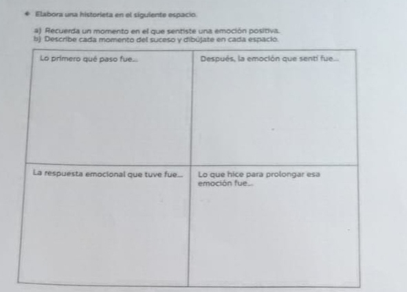 Elabora una historieta en el siguiente espacio 
a) Recuerda un momento en el que sentiste una emoción positiva. 
b) Describe cada momspacio