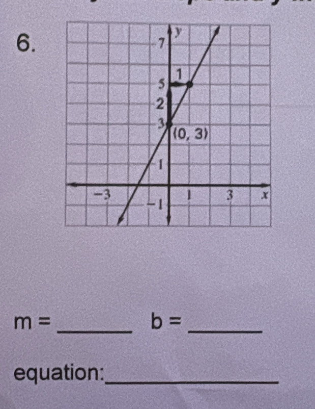 m=
b=
__
equation:_