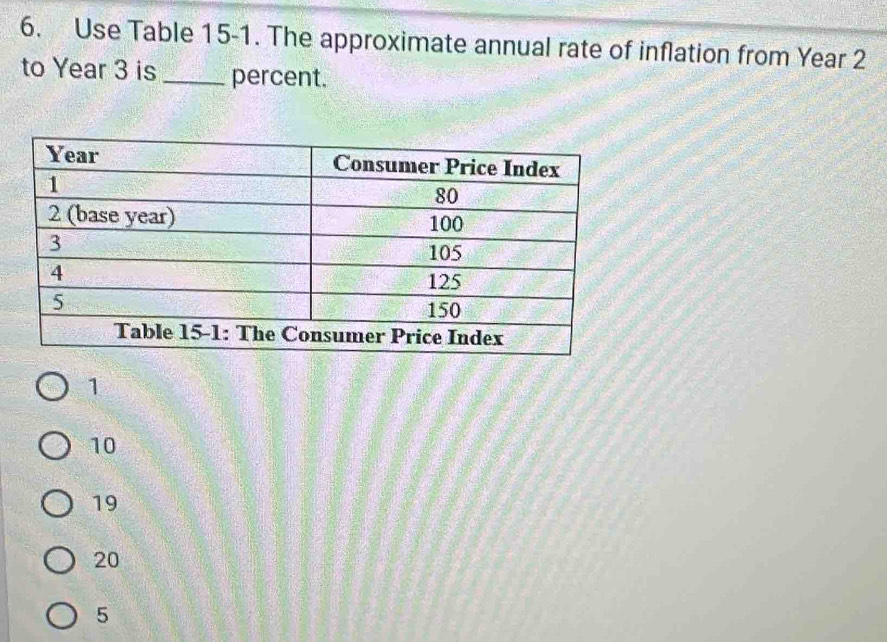 Use Table 15-1. The approximate annual rate of inflation from Year 2
to Year 3 is_ percent.
1
10
19
20
5