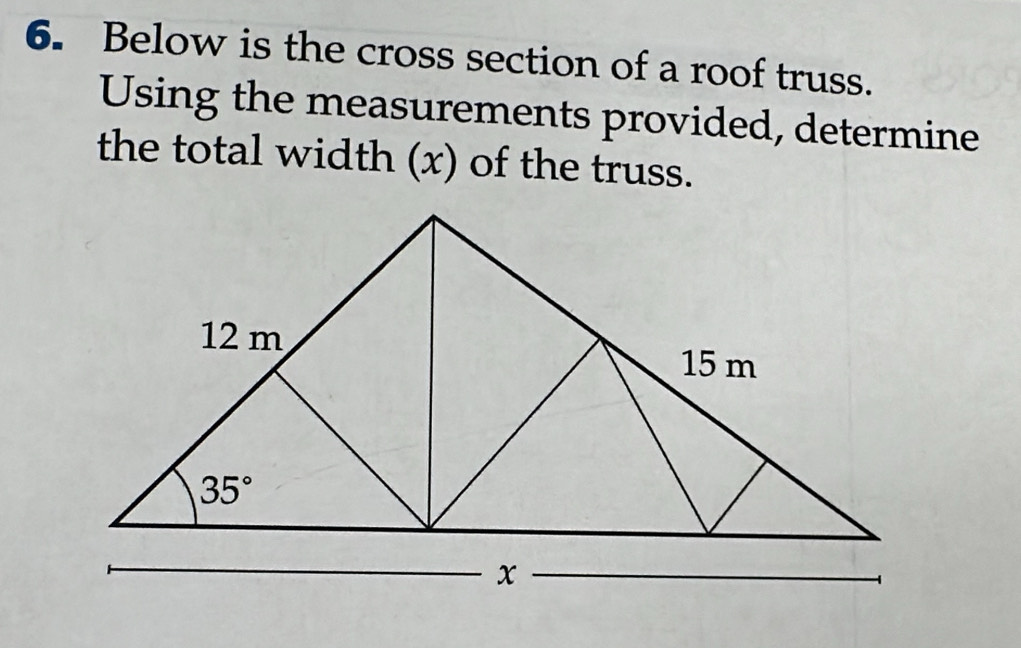 Solved: Below is the cross section of a roof truss. Using the ...