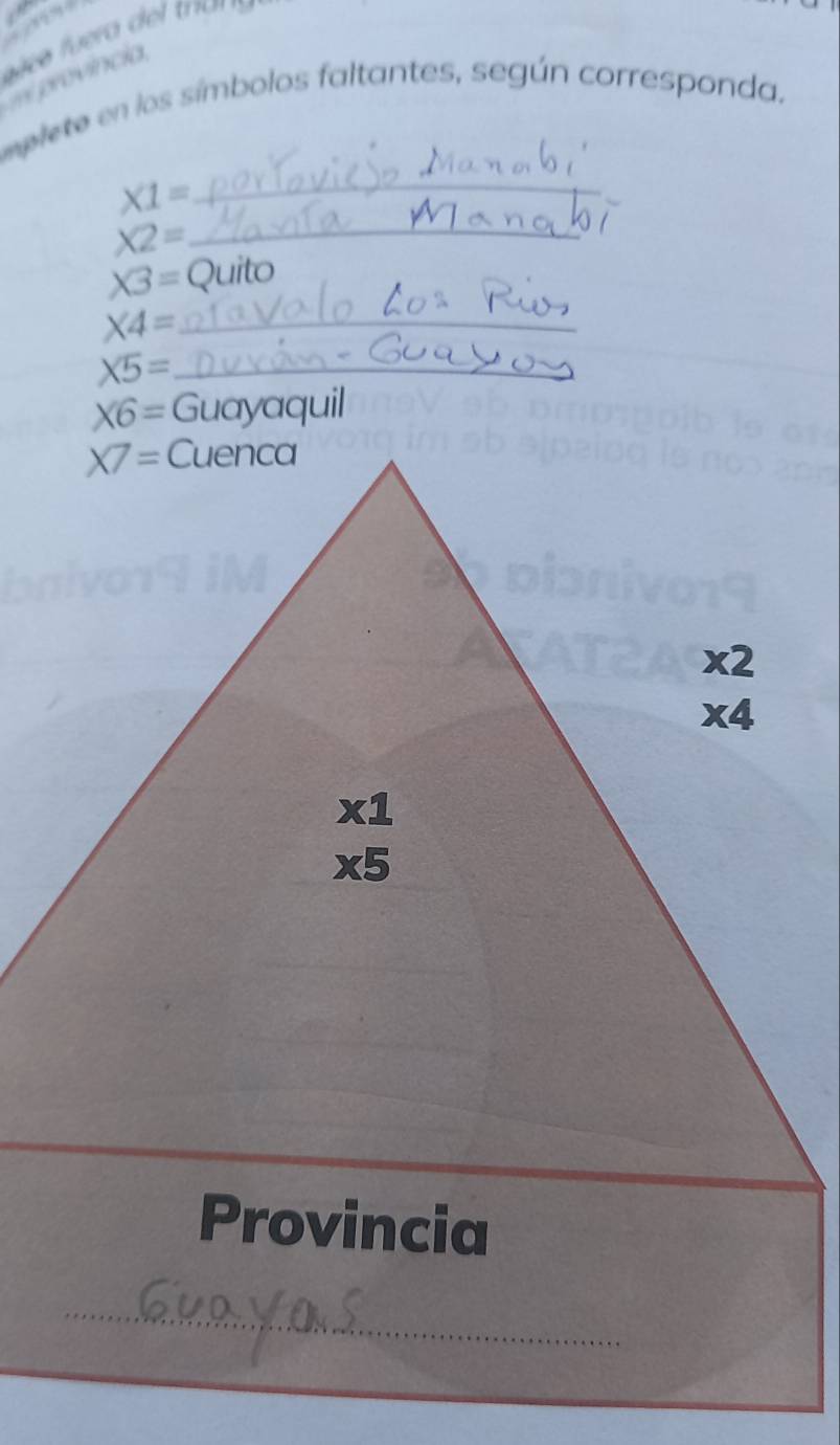 provincia 
mplete en los símbolos faltantes, según corresponda. 
_ X1=
_ X2=
X3= Quito
* 4= _
X5= _
X6= Guayaquil
X7= Cuenca
x2
* 4
beginarrayr x1 x5endarray
Provincia 
_