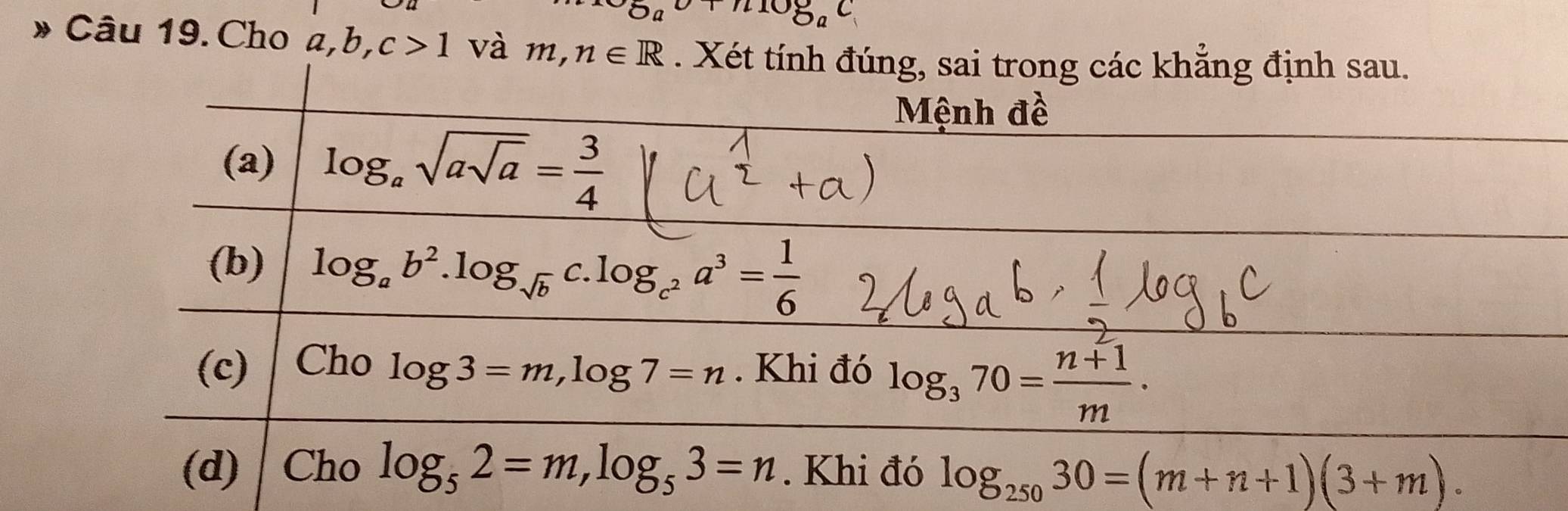 _(5a)°+nlog _(_a)°
Câu 19. Cho a, b, c>1 và m, n∈ R. Xét tính đúng, sai trong các khẳng định sau.
Mệnh đề
(a) log _asqrt(asqrt a)= 3/4 
(b) log _ab^2.log _sqrt(b) C. log _c^2a^3= 1/6 
(c) Cho. Khi đó log _370= (n+1)/m .
log 3=m, log 7=n
(d) Cho log _52=m, log _53=n. Khi đó log _25030=(m+n+1)(3+m).