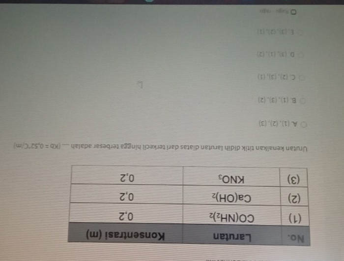 Urutan kenaikan titik didih larutan diatas dari terkecil hingga terbesar adalah (Kb=0,52°C/m)
A (1),(2),(3)
B. (1),(3),(2)
C.  2 , 3 , 1
D. (3),(1),(2)
E. (3),(2),(1)
Ragu - ragu