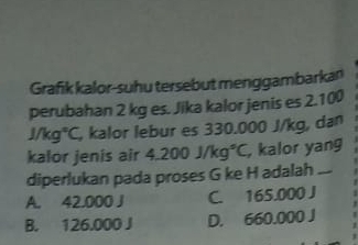 Grafik kalor-suhu tersebut menggambarkan
perubahan 2 kg es. Jika kalor jenis es 2.100
J/kg°C , kalor lebur es 330.000 J/kg, dan
kalor jenis air 4.200J/kg°C , kalor yang
diperlukan pada proses G ke H adalah_
A. 42.000 J C. 165.000 J
B. 126.000 J D. 660.000 J