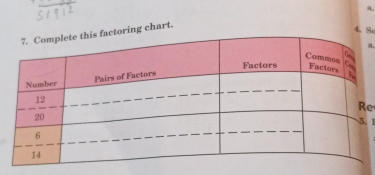 chart.
4S
a.
e
F