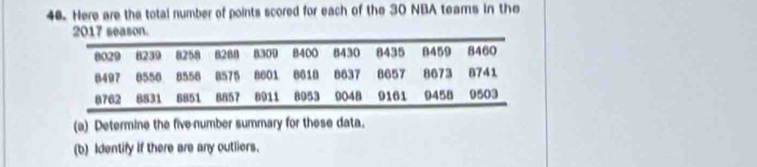 Here are the total number of points scored for each of the 30 NBA teams in the 
2017 season. 
(a) Determine the five-number summary for these data. 
(b) Identify if there are any outliers.