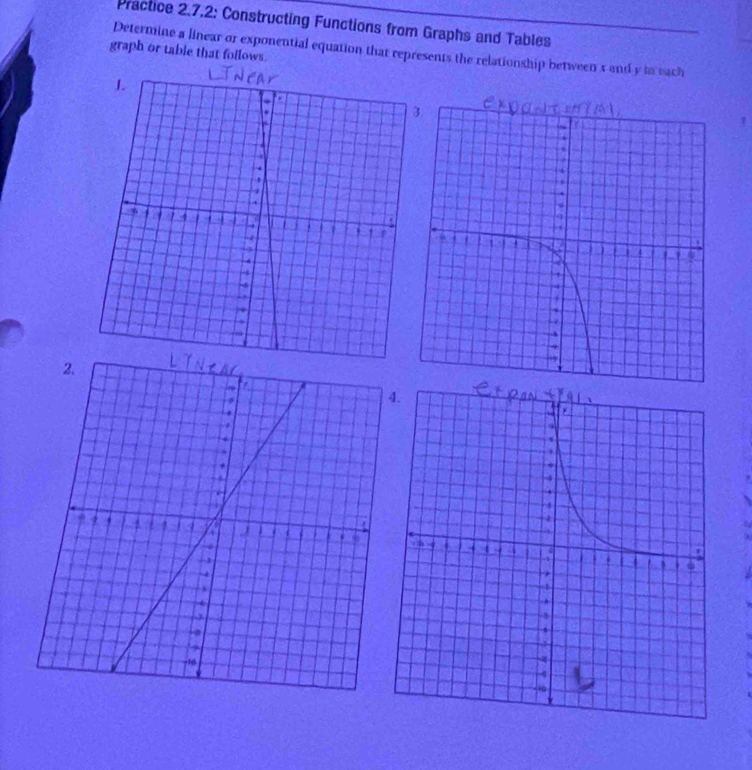 Practice 2.7.2: Constructing Functions from Graphs and Tables 
graph or table that follows. Determine a linear or exponential equation that represents the relationship between s and y in each