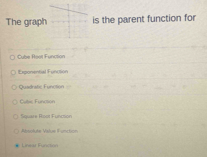 The graphis the parent function for
Cube Root Function
Exponential Function
Quadratic Function
Cubic Function
Square Root Function
Absolute Value Function
Linear Function