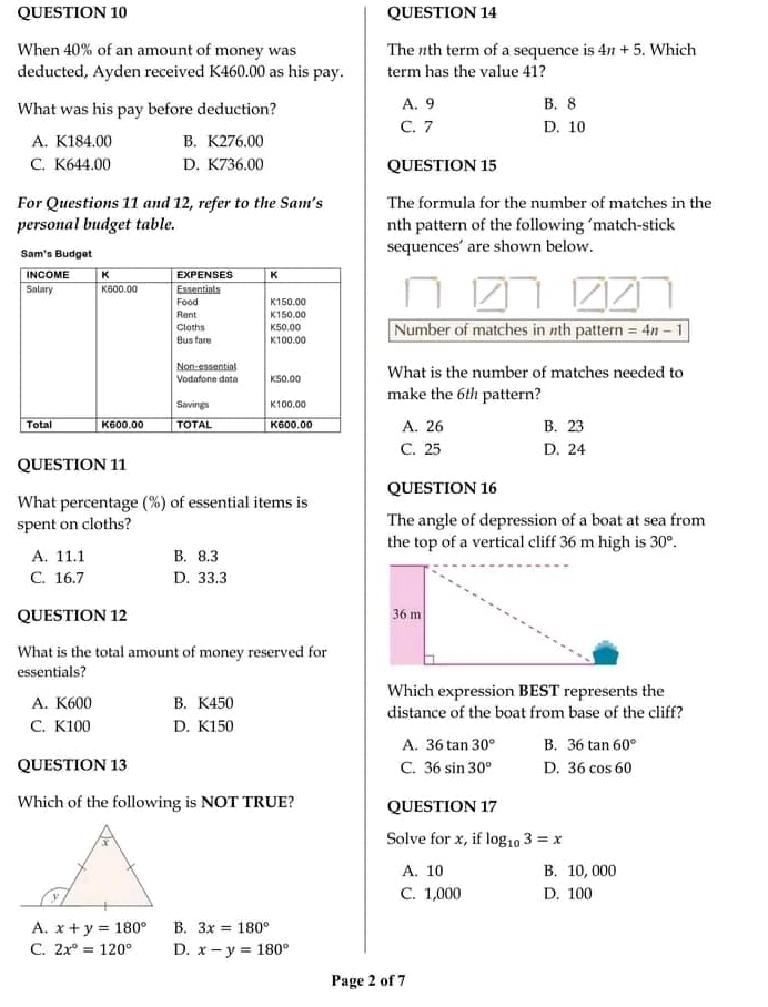 When 40% of an amount of money was The #th term of a sequence is 4n+5. Which
deducted, Ayden received K460.00 as his pay. term has the value 41?
What was his pay before deduction? A. 9 B. 8
C. 7 D. 10
A. K184.00 B. K276.00
C. K644.00 D. K736.00 QUESTION 15
For Questions 11 and 12, refer to the Sam’s The formula for the number of matches in the
personal budget table. nth pattern of the following ‘match-stick
Sam's Budget sequences’ are shown below.
Number of matches in th pattern =4n-1
What is the number of matches needed to
make the 6th pattern?
A. 26 B. 23
QUESTION 11 C. 25 D. 24
QUESTION 16
What percentage (%) of essential items is
spent on cloths? The angle of depression of a boat at sea from
the top of a vertical cliff 36 m high is 30°.
A. 11.1 B. 8.3
C. 16.7 D. 33.3
QUESTION 12 
What is the total amount of money reserved for
essentials?
Which expression BEST represents the
A. K600 B. K450 distance of the boat from base of the cliff?
C. K100 D. K150
A. 36tan 30° B. 36tan 60°
QUESTION 13 C. 36sin 30° D. 36cos 60
Which of the following is NOT TRUE? QUESTION 17
Solve for x, if log _103=x
A. 10 B. 10, 000
C. 1,000 D. 100
A. x+y=180° B. 3x=180°
C. 2x°=120° D. x-y=180°
Page 2 of 7