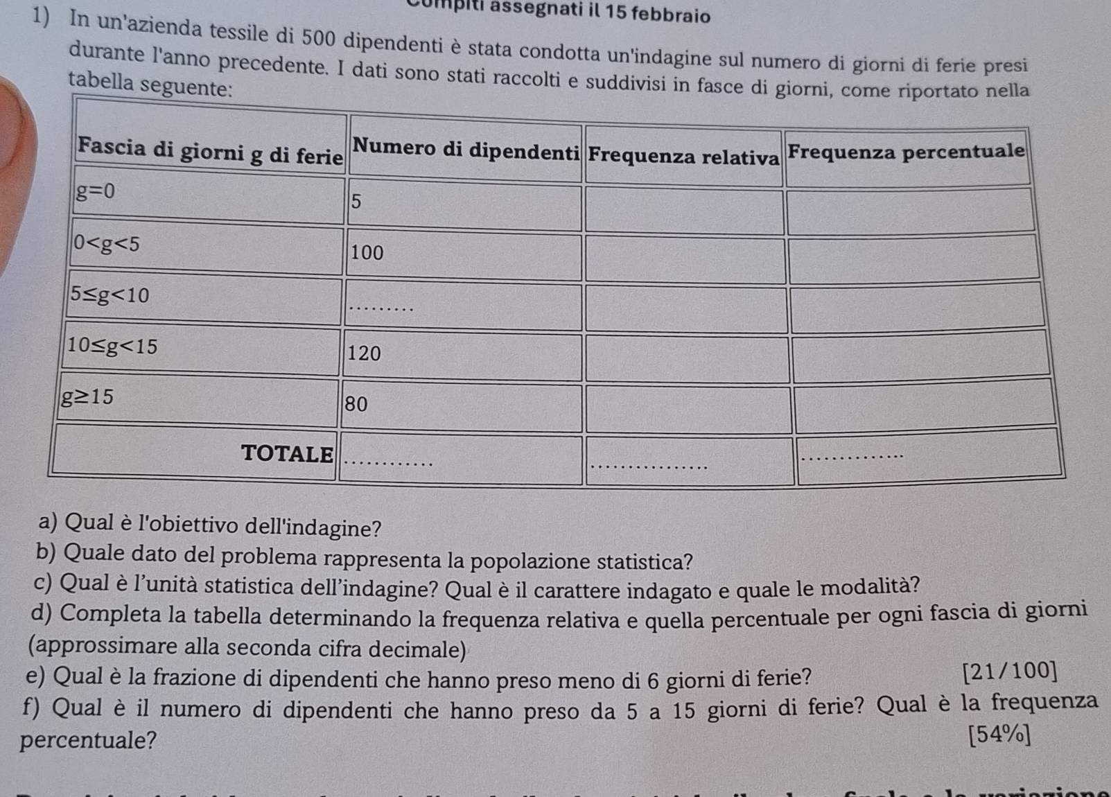 Compiti assegnati il 15 febbraio
1) In un'azienda tessile di 500 dipendenti è stata condotta un'indagine sul numero di giorni di ferie presi
durante l'anno precedente. I dati sono stati raccolti e suddivisi in fas
tabella seg
a) Qual è l'obiettivo dell'indagine?
b) Quale dato del problema rappresenta la popolazione statistica?
c) Qual è l'unità statistica dell'indagine? Qual è il carattere indagato e quale le modalità?
d) Completa la tabella determinando la frequenza relativa e quella percentuale per ogni fascia di giorni
(approssimare alla seconda cifra decimale)
e) Qual è la frazione di dipendenti che hanno preso meno di 6 giorni di ferie? [21/100]
f) Qual è il numero di dipendenti che hanno preso da 5 a 15 giorni di ferie? Qual è la frequenza
percentuale? [54%]