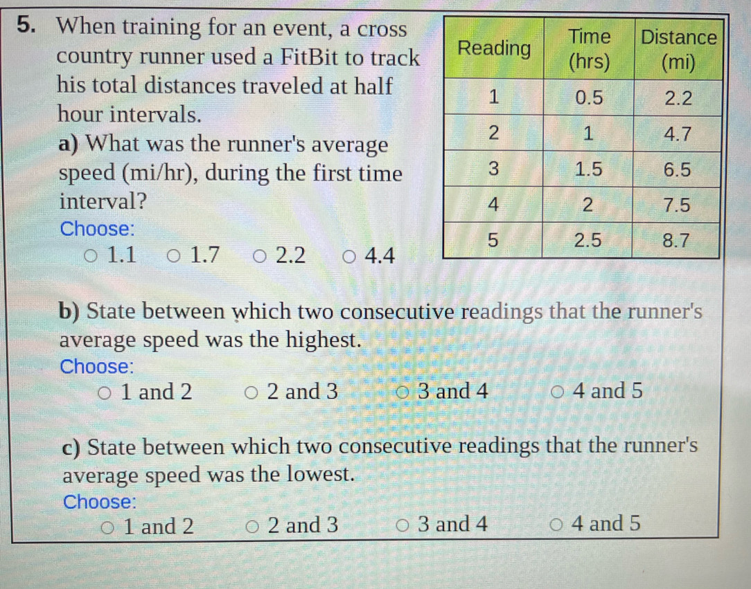 When training for an event, a cross
country runner used a FitBit to track
his total distances traveled at half
hour intervals.
a) What was the runner's average
speed (mi/hr), during the first time
interval?
Choose:
1.1 1.7 2.2 4.4
b) State between which two consecutive readings that the runner's
average speed was the highest.
Choose:
1 and 2 2 and 3 3 and 4 4 and 5
c) State between which two consecutive readings that the runner's
average speed was the lowest.
Choose:
1 and 2 2 and 3 3 and 4 4 and 5