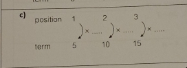 position  1/5 )*  2/10 )*  3/15 )* f_·s 
term