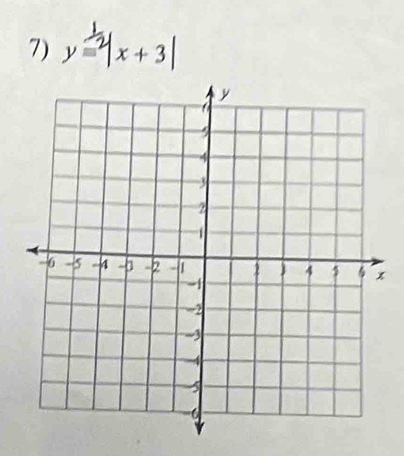 y=2 |x+3|