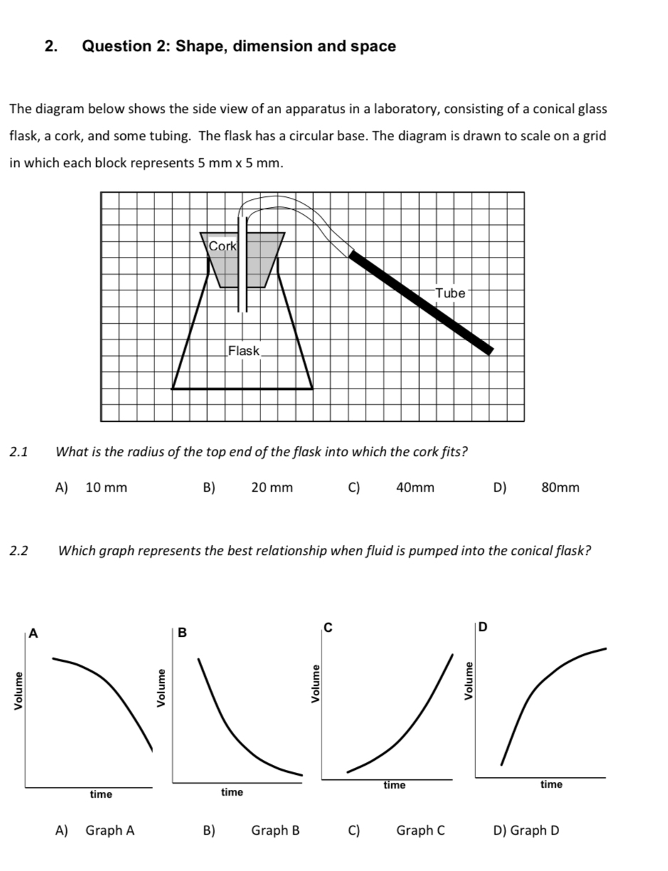 Solved: Shape, dimension and space The diagram below shows the side ...
