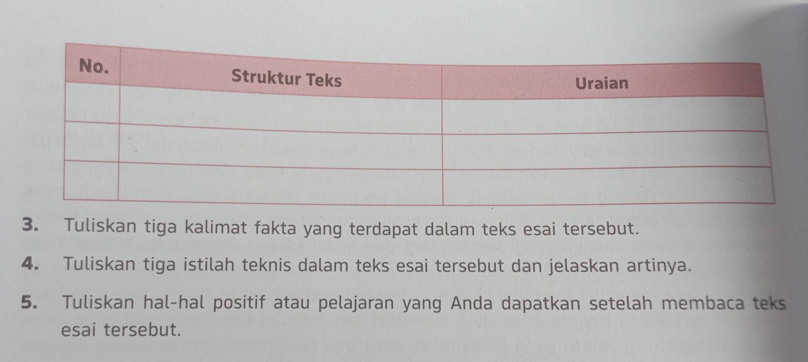 Tuliskan tiga kalimat fakta yang terdapat dalam teks esai tersebut. 
4. Tuliskan tiga istilah teknis dalam teks esai tersebut dan jelaskan artinya. 
5. Tuliskan hal-hal positif atau pelajaran yang Anda dapatkan setelah membaca teks 
esai tersebut.