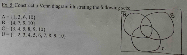 Ex. 5: Construct a Venn diagram illustrating the following sets:
A= 1,3,6,10
B= 4,7,9,10
C= 3,4,5,8,9,10
U= 1,2,3,4,5,6,7,8,9,10