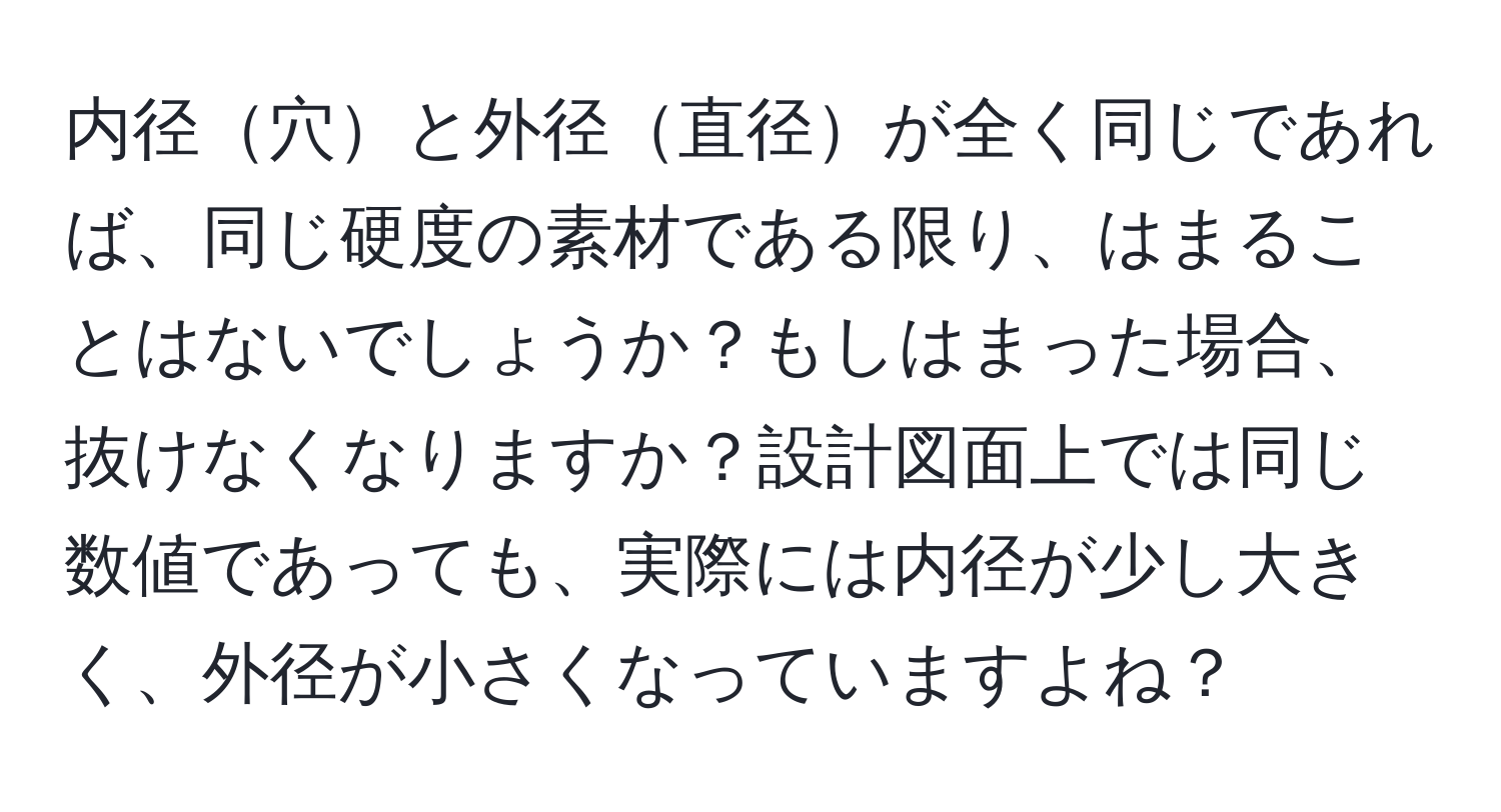 内径穴と外径直径が全く同じであれば、同じ硬度の素材である限り、はまることはないでしょうか？もしはまった場合、抜けなくなりますか？設計図面上では同じ数値であっても、実際には内径が少し大きく、外径が小さくなっていますよね？