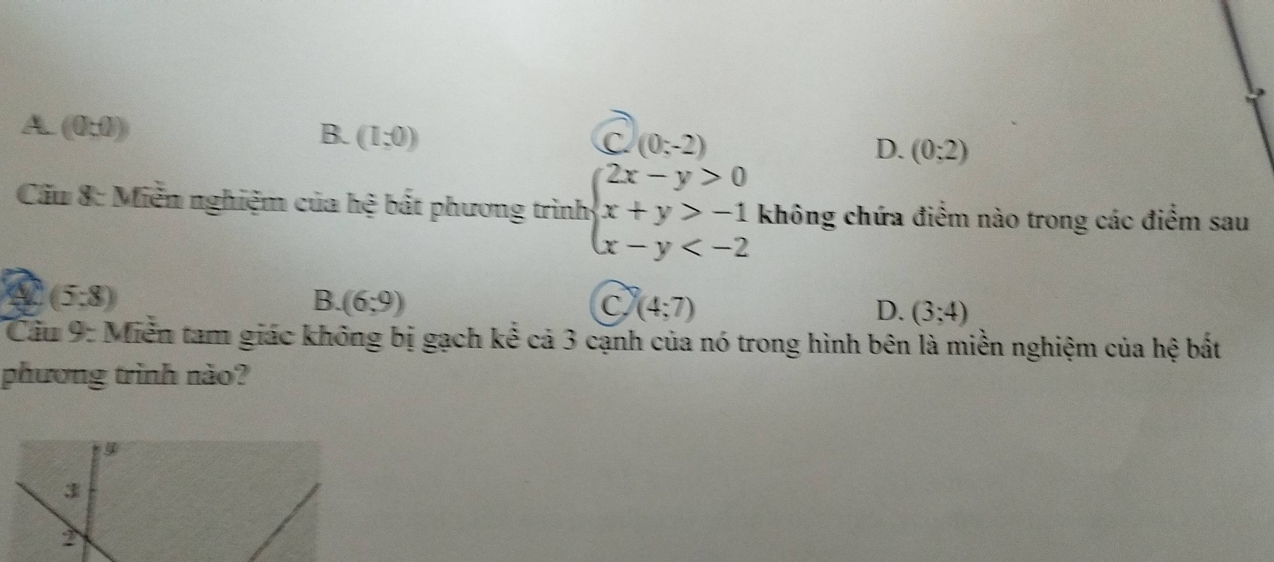 A (0;0)
B. (1;0)
C (0;-2)
D. (0;2)
Cấu 8: Miễn nghiệm của hệ bất phương trình beginarrayl 2x-y>0 x+y>-1 x-y không chứa điểm nào trong các điểm sau
(5:8)
B. (6;9)
C. (4;7) D. (3;4)
Cầu 9: Miễn tam giác không bị gạch kể cả 3 cạnh của nó trong hình bên là miền nghiệm của hệ bất
phương trình nào?
3
2