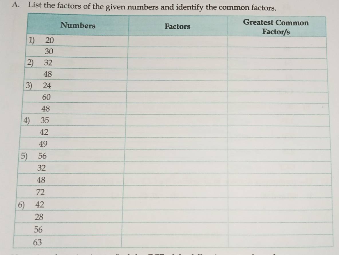 List the factors of the given numbers and identify the common factors.