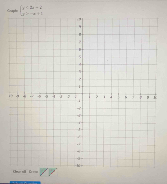 Graph: beginarrayl y<2x+2 y>-x+1endarray.
l Draw: