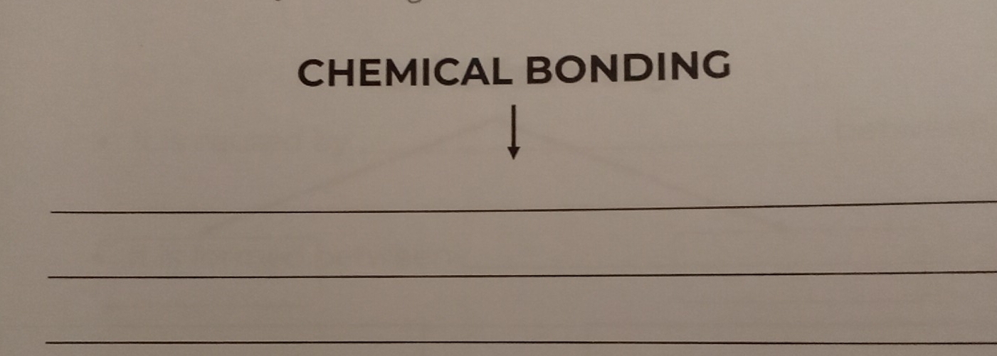 CHEMICAL BONDING 
_ 
_ 
_