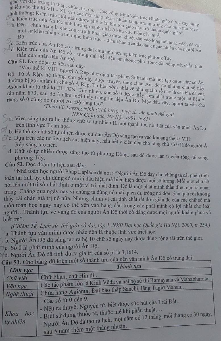 giáo với đặc trưng là tháp, chùa, trụ đá,... Các công trình kiến trúc Hindu giáo được xây dựng
nhiều vào thế kỉ VII - XI, với các đền tháp nhọn nhiều tầng, tượng trưng cho đinh núi Mêru
linh thiếng; Kiến trúc Hồi giáo được phổ biến khi tôn giáo này trở thành quốc giáo''
a. Kiến trúc của Ấn Độ ảnh hưởng mạnh nhất ở khu vực Đông Nam Á
b. Đền - chùa hang là các công trình Phật giáo được khoét sâu vào lòng núi hoặc vách đá vớ
Độ.
một sự kiên nhẫn và tài nghệ kiến trúc - điêu khắc trên đá đáng ngạc nhiên của người Án
Tc. Kiến trúc của Ấn Độ cổ - trung đại chịu ảnh hưởng kiến trúc phương Tây
thần của nhân dân Ấn Độ.
d. Kiến trúc của Ấn Độ cổ - trung đại thể hiện sự phong phú trong đời sống vật chất, tinh
Câu 51. Đọc đoạn tư liệu sau đây:
*Vào thế kỉ VIII, người Ả Rập nhờ dịch tác phẩm Sithanta mà học tập được chữ số Án
Độ. Từ Ả Rập, hệ thống chữ số này được truyền sang châu Âu, do đó những chữ số này
thường bị gọi nhầm là chữ số Ả Rập. Tư liệu sớm nhất về những chữ số này là các bia đá của
Asôca khắc từ thế kỉ III TCN. Tuy nhiên, con số 0 được thấy sớm nhất trong một tài liệu Á
nập năm 873, sau đó 3 năm mới thấy trong tài liệu Án Độ. Mặc dầu vậy, người ta vẫn cho
rằng, số 0 cũng do người Ấn Độ sáng tạo''
(Theo Vũ Dương Ninh (Chủ biên), Lịch sử văn minh thế giới,
NXB Giáo dục, Hà Nội, 1991, tr.81)
a. Việc sáng tạo ra hệ thống chữ số tự nhiên là một thành tựu nổi bật của văn minh Ấn Độ
trên lĩnh vực Toán học.
b. Hệ thống chữ số tự nhiên được cư dân Ấn Độ sáng tạo ra vào khoảng thế ki VIII.
c. Dựa trên các tư liệu lịch sử, hiện nay, hầu hết ý kiến đều cho rằng chữ số 0 là do người Ả
Rập sáng tạo nên.
d. Chữ số tự nhiên được sáng tạo từ phương Đông, sau đó được lan truyền rộng rãi sang
phương Tây.
Câu 52. Đọc đoạn tư liệu sau đây:
*Nhà toán học người Pháp Laplace đã nói : “Người Ấn Độ dạy cho chúng ta cái phép tính
toán tài tình ấy, chỉ dùng có mười dấu hiệu mà biểu hiện được mọi số lượng. Mỗi một chữ số
nói lên một trị số nhất định ở một vị trí nhất định. Đó là một phát minh thần diệu cực kì quan
trong. Chắng qua ngày nay vì chúng ta dùng nó mãi quen đi, trông nó đơn giản quá rồi không
thấy cái chân giá trị nó nữa. Nhưng chính vì cái tính chất rất đơn giản đó của các chữ số mà
môn toán học ngày nay có thể xếp vào hàng đầu trong các phát minh có lợi nhất cho loài
người...Thành tựu vẻ vang đó của người Ấn Độ thời cổ đáng được mọi người khâm phục và
biết ơn'.
(Chiêm Tế, Lịch sử thế giới cổ đại, tập 1, NXB Đại học Quốc gia Hà Nội, 2000, tr 254.)
a. Thành tựu văn minh được nhắc đến là thuộc lĩnh vực triết học.
b. Người Ấn Độ đã sáng tạo ra hệ 10 chữ số ngày nay được dùng rộng rãi trên thế giới.
c. Số 0 là phát minh của người Ấn Độ.
d. Người Ấn Độ đã tính được giá trị của số pi là 3,1614.
C văn minh Ấn Độ cổ trung đại: