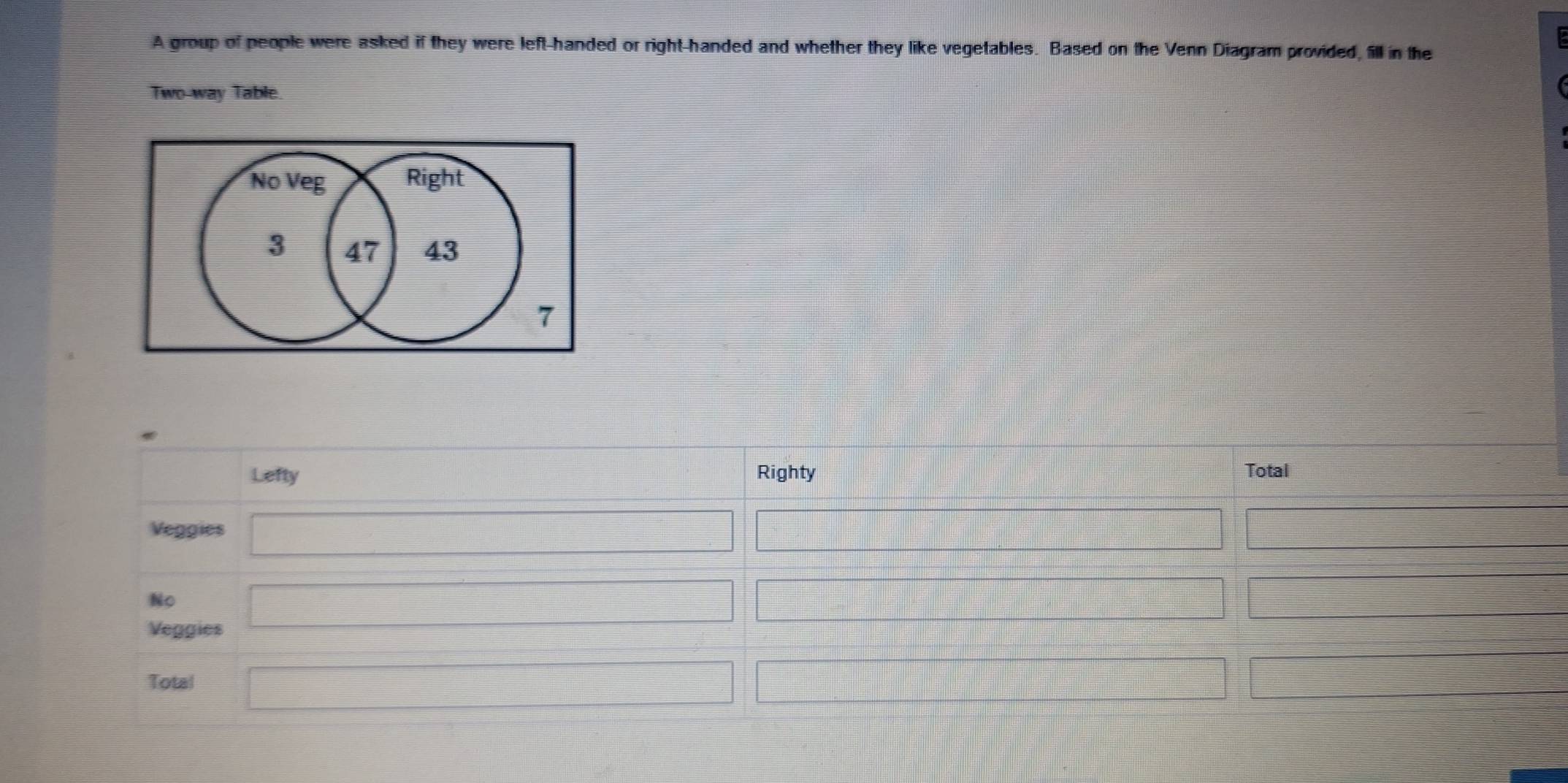 A group of people were asked if they were left-handed or right-handed and whether they like vegetables. Based on the Venn Diagram provided, fill in the 
Two way Table 
No Veg Right
3 47 43
7
* 
Lefty Righty Total 
Veggies □ □ frac  
NO □ overline  □  1/2 (x-1)= □ /□   □ 
Veggies 
Total □ □ □